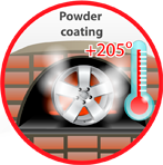 Powder coating technology